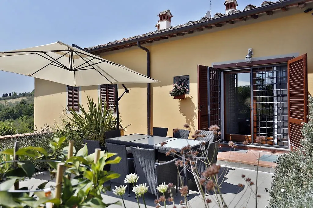 Villa Poggio Secco Bagno A Ripoli Italy